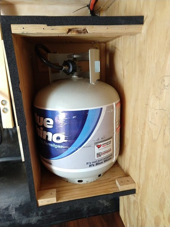 Never Run Out of Propane Again with Flash Gas